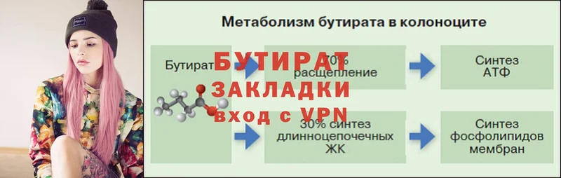 нарко площадка телеграм  Белореченск  БУТИРАТ бутик  как найти  